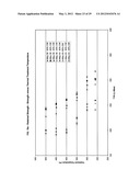 5XXX ALUMINUM ALLOYS, AND METHODS FOR PRODUCING THE SAME diagram and image