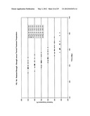 5XXX ALUMINUM ALLOYS, AND METHODS FOR PRODUCING THE SAME diagram and image