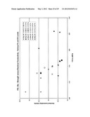 5XXX ALUMINUM ALLOYS, AND METHODS FOR PRODUCING THE SAME diagram and image