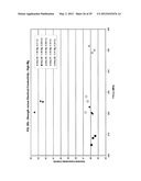 5XXX ALUMINUM ALLOYS, AND METHODS FOR PRODUCING THE SAME diagram and image