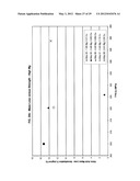 5XXX ALUMINUM ALLOYS, AND METHODS FOR PRODUCING THE SAME diagram and image