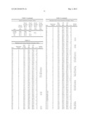 5XXX ALUMINUM ALLOYS, AND METHODS FOR PRODUCING THE SAME diagram and image