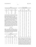 5XXX ALUMINUM ALLOYS, AND METHODS FOR PRODUCING THE SAME diagram and image