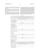 PROCESS FOR THE COATING OF METALLIC SURFACES, COATING COMPOSITION, AND     COATINGS PRODUCED IN SUCH A WAY diagram and image