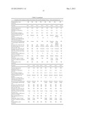 PROCESS FOR THE COATING OF METALLIC SURFACES, COATING COMPOSITION, AND     COATINGS PRODUCED IN SUCH A WAY diagram and image