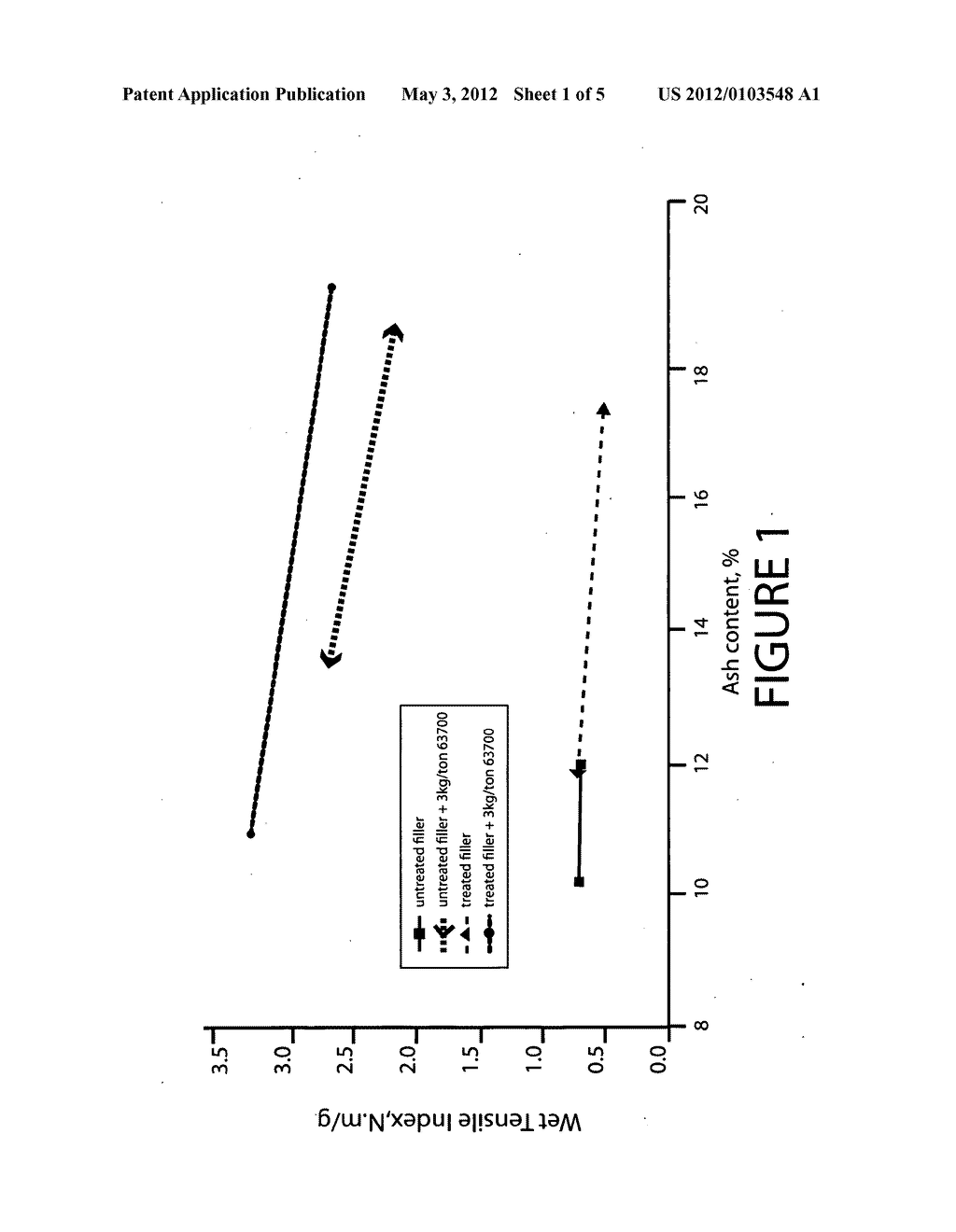 METHOD OF IMPROVING DEWATERING EFFICIENCY, INCREASING SHEET WET WEB     STRENGTH, INCREASING SHEET WET STRENGTH AND ENHANCING FILLER RETENTION IN     PAPERMAKING - diagram, schematic, and image 02
