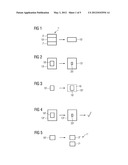 PROCESS FOR OPTIMIZING A CORE DIE diagram and image