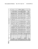 PROCESS FOR OPTIMIZING A CORE DIE diagram and image