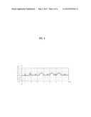 AIR CONDITIONING DEVICE AND CONTROL METHOD OF THE SAME diagram and image