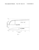 METHOD OF DETERMINATION OF FLUID INFLUX PROFILE AND NEAR-WELLBORE SPACE     PARAMETERS diagram and image