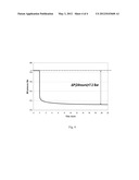 METHOD OF DETERMINATION OF FLUID INFLUX PROFILE AND NEAR-WELLBORE SPACE     PARAMETERS diagram and image