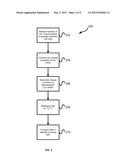 Systems, Methods, and Devices for Tagging Carbon Dioxide Stored in     Geological Formations diagram and image