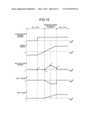 CONTROL DEVICE OF VEHICLE diagram and image