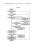 CONTROL DEVICE OF VEHICLE diagram and image