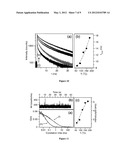 Greener Synthesis of Nanoparticles Using Fine Tuned Hydrothermal Routes diagram and image