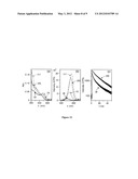 Greener Synthesis of Nanoparticles Using Fine Tuned Hydrothermal Routes diagram and image