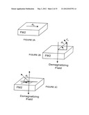 HIGH SPEED LOW POWER MAGNETIC DEVICES BASED ON CURRENT INDUCED     SPIN-MOMENTUM TRANSFER diagram and image