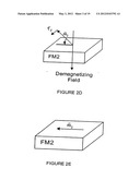 HIGH SPEED LOW POWER MAGNETIC DEVICES BASED ON CURRENT INDUCED     SPIN-MOMENTUM TRANSFER diagram and image