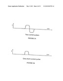 HIGH SPEED LOW POWER MAGNETIC DEVICES BASED ON CURRENT INDUCED     SPIN-MOMENTUM TRANSFER diagram and image