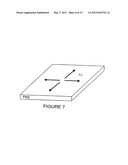 HIGH SPEED LOW POWER MAGNETIC DEVICES BASED ON CURRENT INDUCED     SPIN-MOMENTUM TRANSFER diagram and image