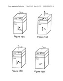 HIGH SPEED LOW POWER MAGNETIC DEVICES BASED ON CURRENT INDUCED     SPIN-MOMENTUM TRANSFER diagram and image