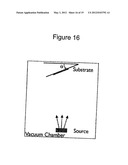 HIGH SPEED LOW POWER MAGNETIC DEVICES BASED ON CURRENT INDUCED     SPIN-MOMENTUM TRANSFER diagram and image