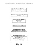 PROTEIN MULTI-BLOTTING METHOD AND DEVICE diagram and image