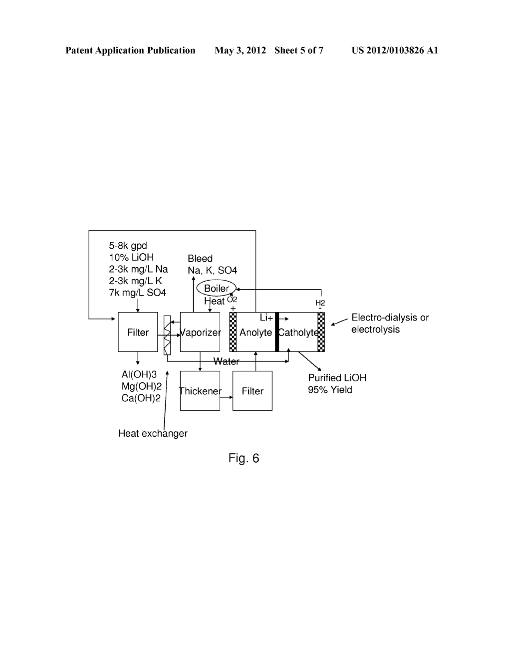 DEVICE AND METHOD FOR RECOVERY OR EXTRACTION OF LITHIUM - diagram, schematic, and image 06