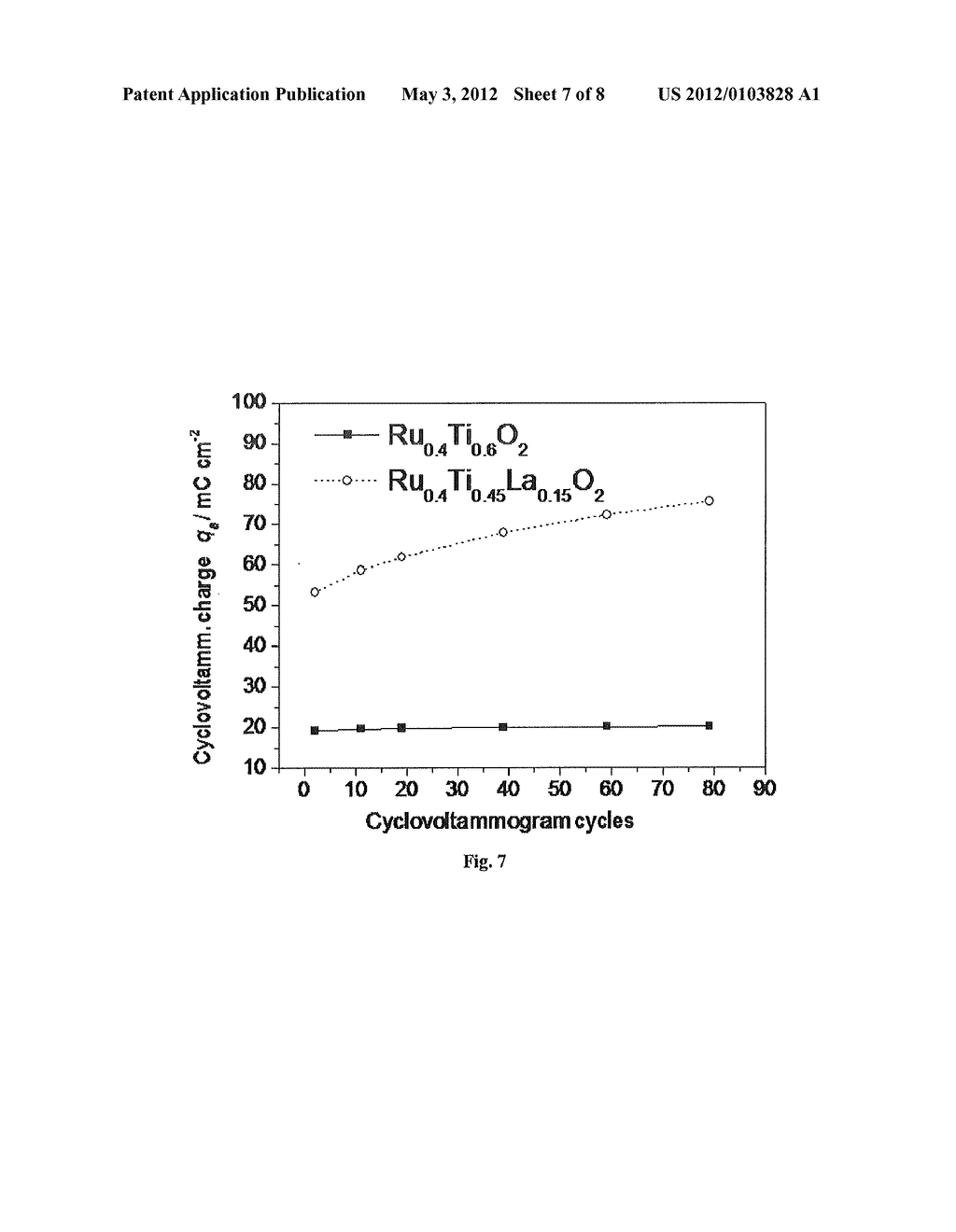 ELECTRODE FOR ELECTROLYTIC CHLORINE PRODUCTION - diagram, schematic, and image 08