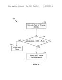 SYSTEM AND/OR METHOD OF VALIDATING METERED BLOOD GLUCOSE FOR GLUCOSE     SENSOR CALIBRATION diagram and image