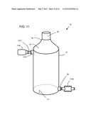 Sports Bottle and Fluid Dispensing system, device, and method. diagram and image