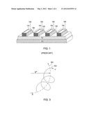 METHODS AND APPARATUS FOR CONTROLLING PHOTORESIST LINE WIDTH ROUGHNESS diagram and image