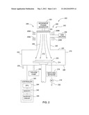 METHODS AND APPARATUS FOR CONTROLLING PHOTORESIST LINE WIDTH ROUGHNESS diagram and image