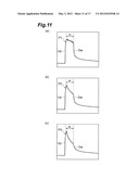 LASER MACHINING DEVICE AND LASER MACHINING METHOD diagram and image