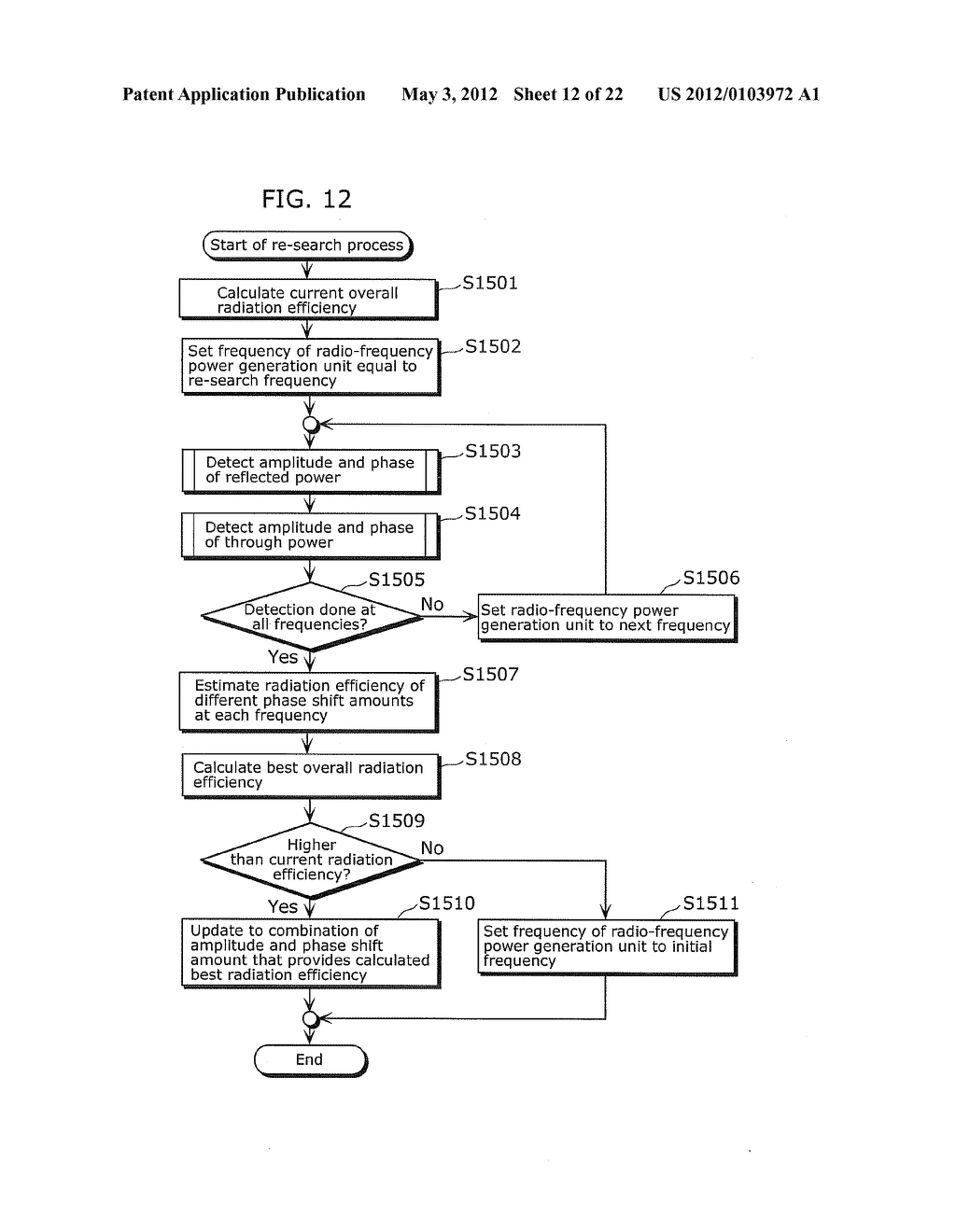 HIGH-FREQUENCY HEATING DEVICE AND HIGH-FREQUENCY HEATING METHOD - diagram, schematic, and image 13