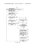 PAPER SHEET RECEIVING/DISPENSING APPARATUS diagram and image