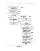 PAPER SHEET RECEIVING/DISPENSING APPARATUS diagram and image