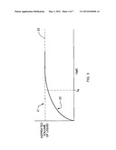 AIR DISPLACEMENT LIQUID DELIVERY SYSTEM AND RELATED METHOD diagram and image