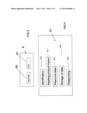 METHOD FOR INTERACTIVE FALSE CHECKING OF A PRODUCT BY USING COLORED 2     DIMENSIONAL BAR CODES AND A SYSTEM FOR PERFORMING THE SAME diagram and image