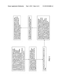 METHOD FOR INTERACTIVE FALSE CHECKING OF A PRODUCT BY USING COLORED 2     DIMENSIONAL BAR CODES AND A SYSTEM FOR PERFORMING THE SAME diagram and image