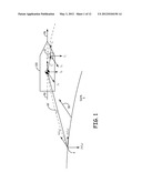 PROJECTILE 3D ATTITUDE FROM 3-AXIS MAGNETOMETER AND SINGLE-AXIS     ACCELEROMETER diagram and image