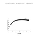 PROJECTILE 3D ATTITUDE FROM 3-AXIS MAGNETOMETER AND SINGLE-AXIS     ACCELEROMETER diagram and image