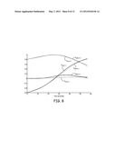 PROJECTILE 3D ATTITUDE FROM 3-AXIS MAGNETOMETER AND SINGLE-AXIS     ACCELEROMETER diagram and image