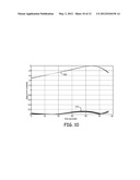 PROJECTILE 3D ATTITUDE FROM 3-AXIS MAGNETOMETER AND SINGLE-AXIS     ACCELEROMETER diagram and image