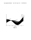 PROJECTILE 3D ATTITUDE FROM 3-AXIS MAGNETOMETER AND SINGLE-AXIS     ACCELEROMETER diagram and image