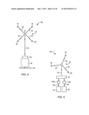 GYROPLANE PREROTATION BY COMPRESSED AIR diagram and image