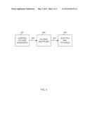 Electric sail with voltage multipliers in tethers diagram and image