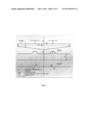 OPTIMAL WING PLANFORMS FOR REDUCING THE INDUCED OR TOTAL DRAG OF THE WING     OF AN AIRCRAFT DRIVEN BY WING-MOUNTED TRACTOR PROPELLERS/ROTORS diagram and image