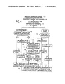 METHOD FOR MAXIMIZING THE CONTRAST OF AN IMAGE diagram and image