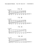 TEMPERATURE SENSOR AND IMAGE SENSOR HAVING THE SAME diagram and image